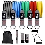 Resistance Bands with Handles, Single Resistance