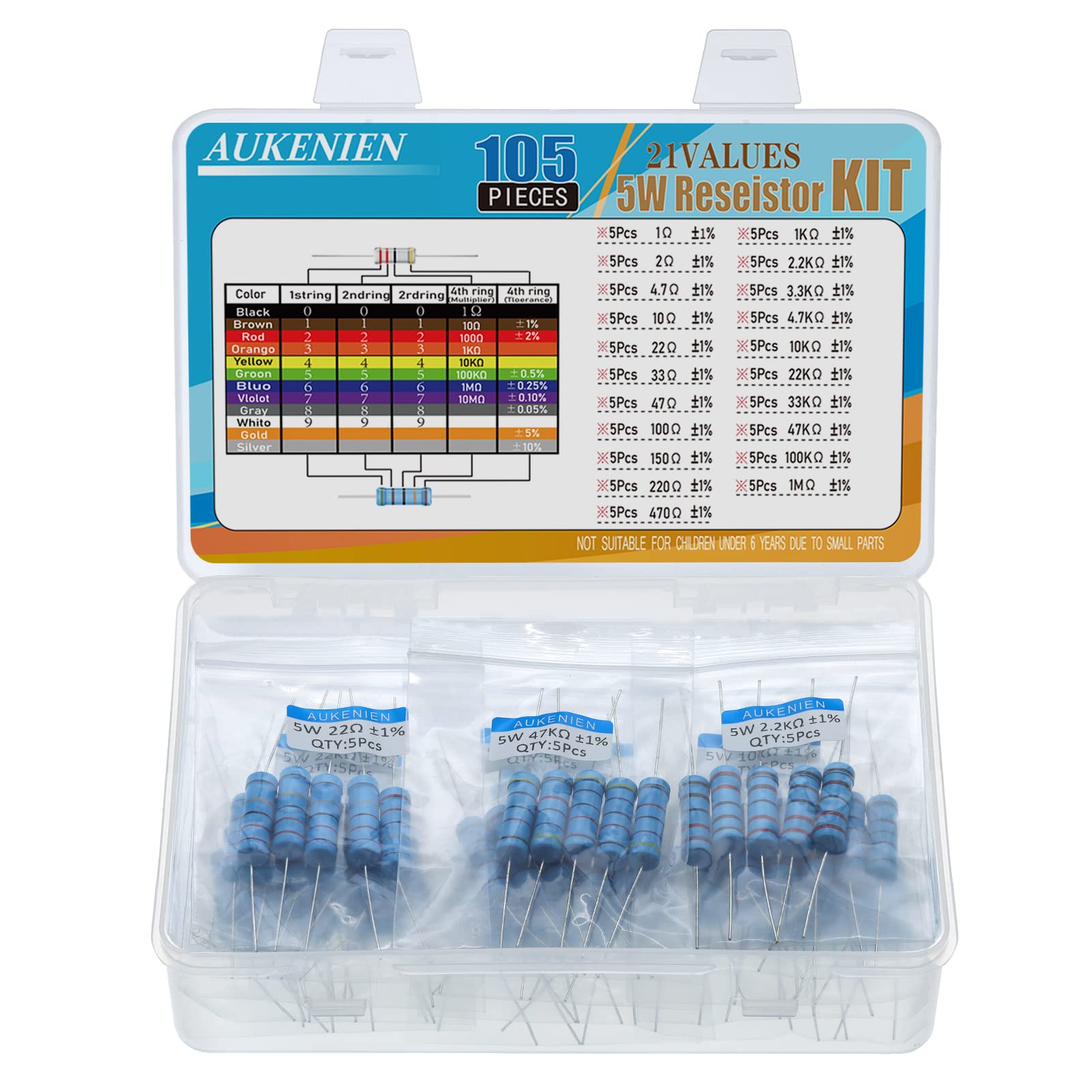AUKENIEN 5W Resistor Kit 21 Values 105pcs 5 Watt Metal Film Fixed Resistors Assortment Pack 1 to 1M Ohm Common Industrial Electrical 5watt Assorted Resister Set RoHS Compliant with ±1% Tolerance