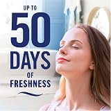 Febreze Bathroom Odour Fighter Cotton Fresh 8 Items Odour Eliminator view 3