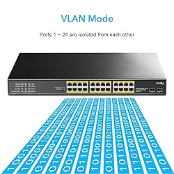 Cudy 24 Gigabit Ethernet Unmanaged