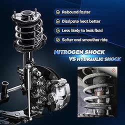 Front Strut Assembly & Sway Bar Links for 2008-2012