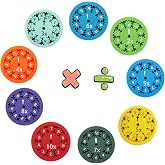 Math Fidget Spinners - Educational Math Facts Fidget Spinner,Math Fidget Toy for Kids, Learning Game, Stress Relief，Fidget Toys for Kids.9Pcs (Multiplication and Division)