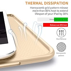DuraSafe Cases for iPad Mini 3 2 1 Generation 7.9