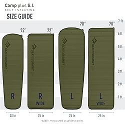 Sea to Summit Camp Plus Self-Inflating Foam