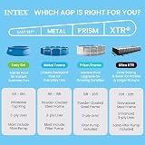 Intex Small Family Frame Pool 2.6m x 1.6m x 0.65m Blue #28271 view 5