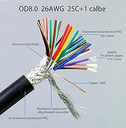 JUXINICE DB25 Male to Male Cable 3 feet, 26awg