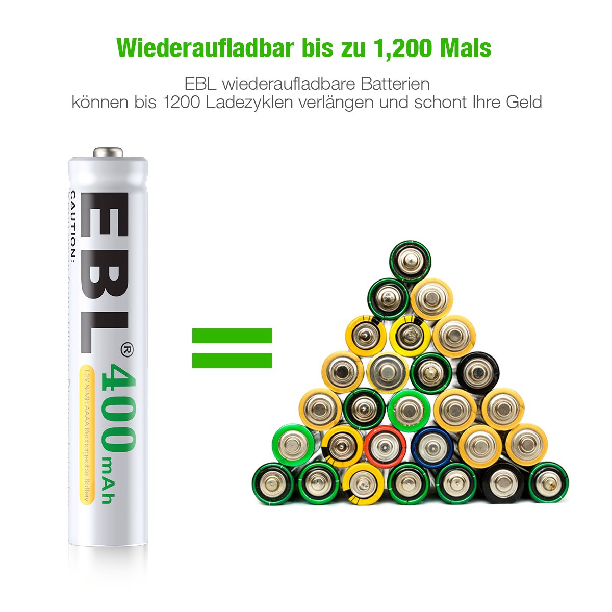 EBL NI-MH Akku 400mAh AAAA Akku für Eingabestift, Taschenlampe mit Aufbewahrungsbox 4er Pack