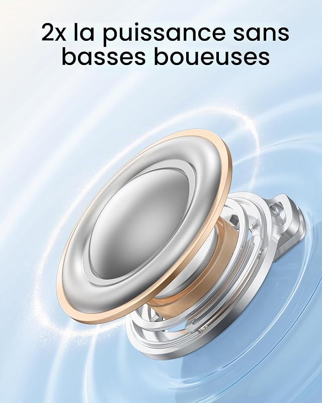 par Anker P31i Écouteurs Bluetooth sans Fil 6.1