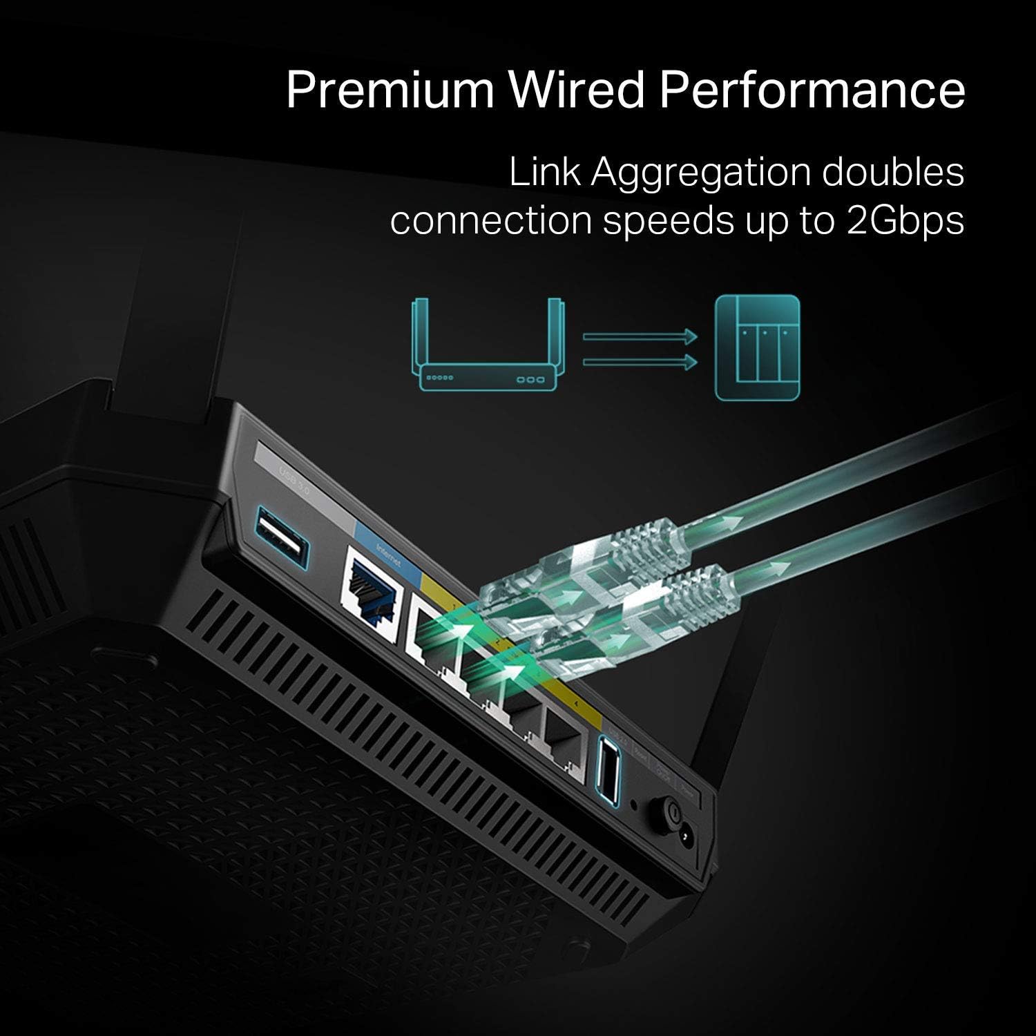 TP-Link AC4000 Smart WiFi Router (Archer A20) - Tri Band Router, MU-MIMO, VPN Server, Advanced Security by HomeCare, 1.8GHz CPU, Gigabit Ports, Beamforming, Link Aggregation, Works with Alexa: Computers & Accessories