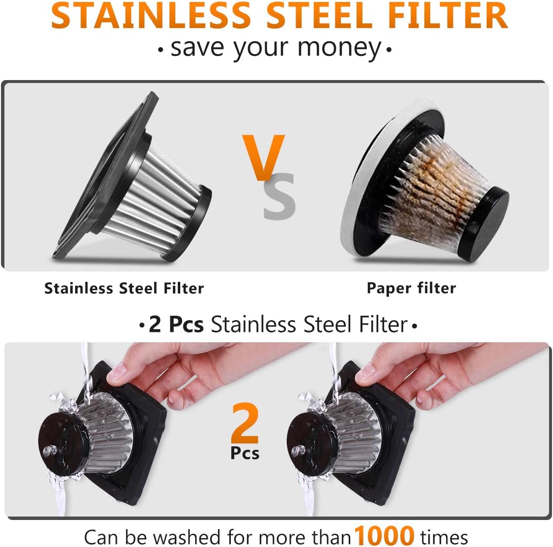 foxnovoFoxnovo 6th Gen Car Vacuum Cleaner High Power Suction, 2 HEPA