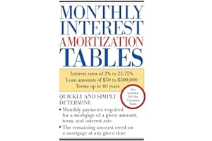 Monthly Interest Amortization Tables