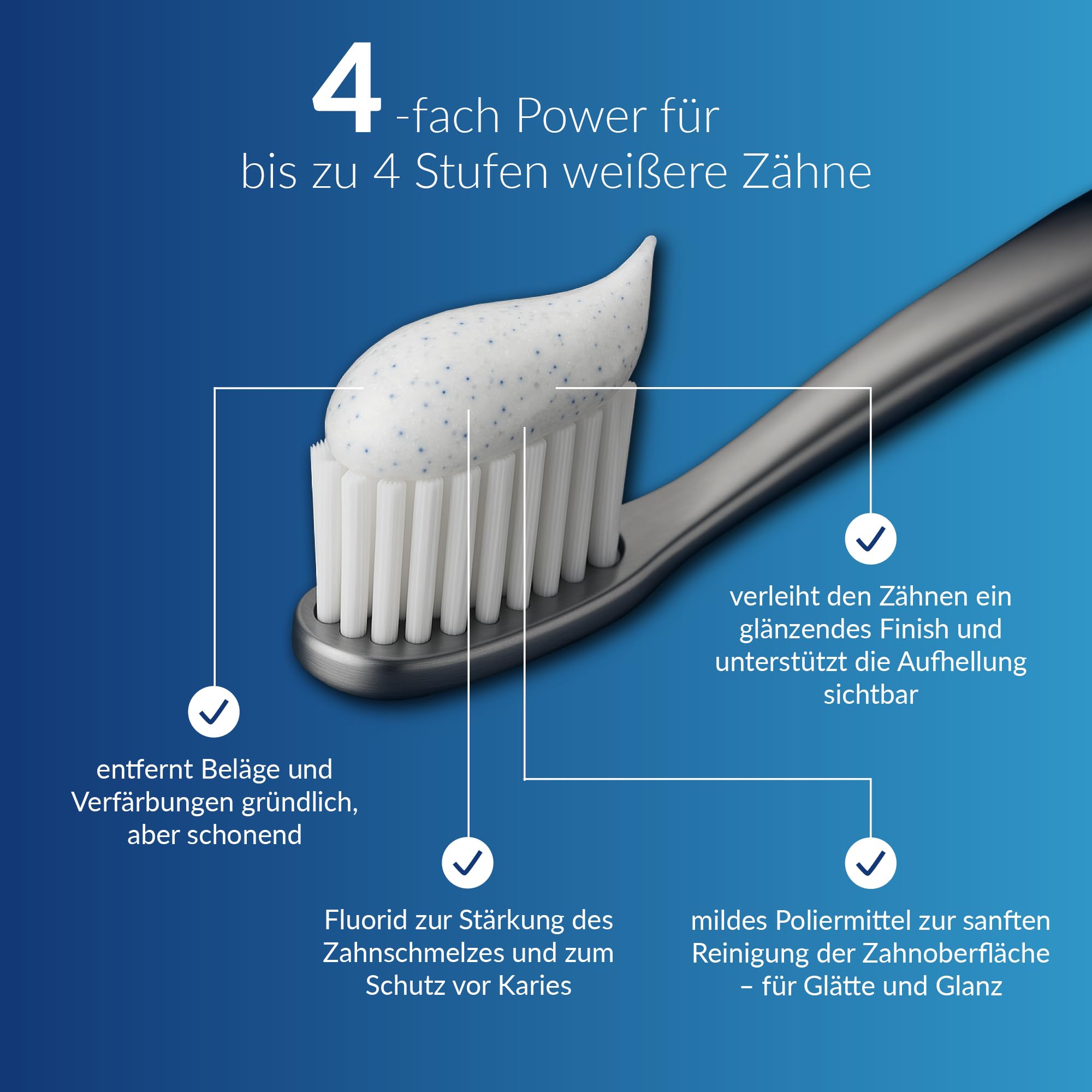 PERLWEISS Expert Weiss Zahncreme – Bis zu 4 Stufen weißere Zähne in 3 Wochen – Zahnpasta für weiße Zähne wie beim Zahnarzt – zahnschmelzschonende Zahnaufhellung & Glanzpflege mit Perlit 4
