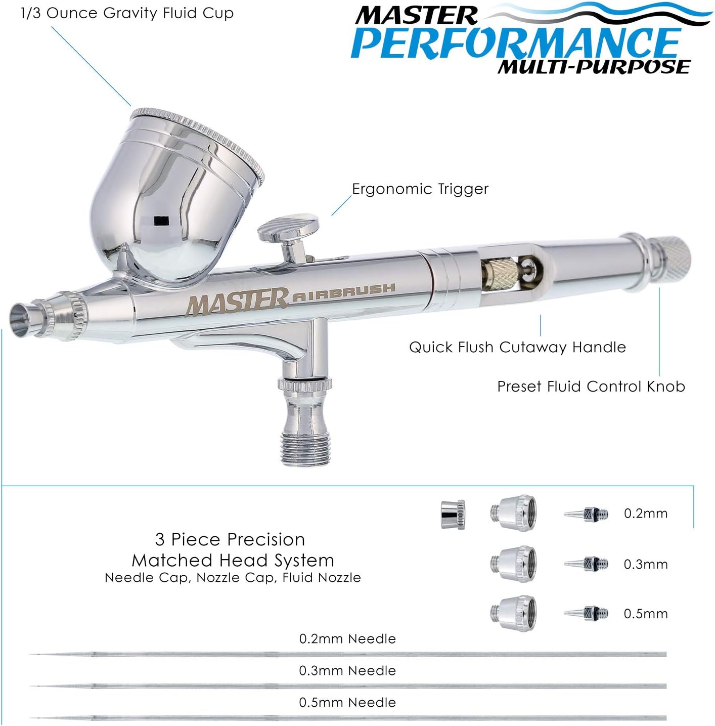 Master Airbrush Master Performance G233 Pro Set with 3 Nozzle Sets (0.2, 0.3 & 0.5mm Needles, Fluid Tips and Air Caps) and Air Hose - Dual-Action Gravity Feed Airbrush with 1/3 oz Cup, Cutaway Handle: Arts, Crafts & Sewing