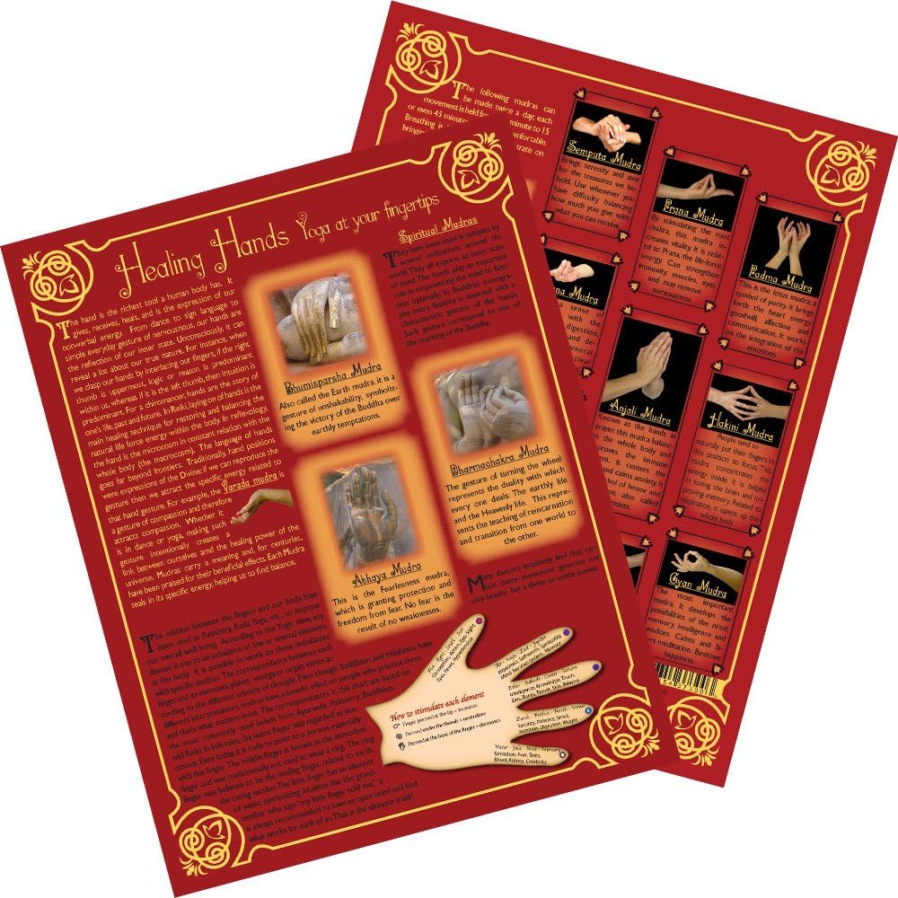 The New Age Source Information Chart English Mudra Each