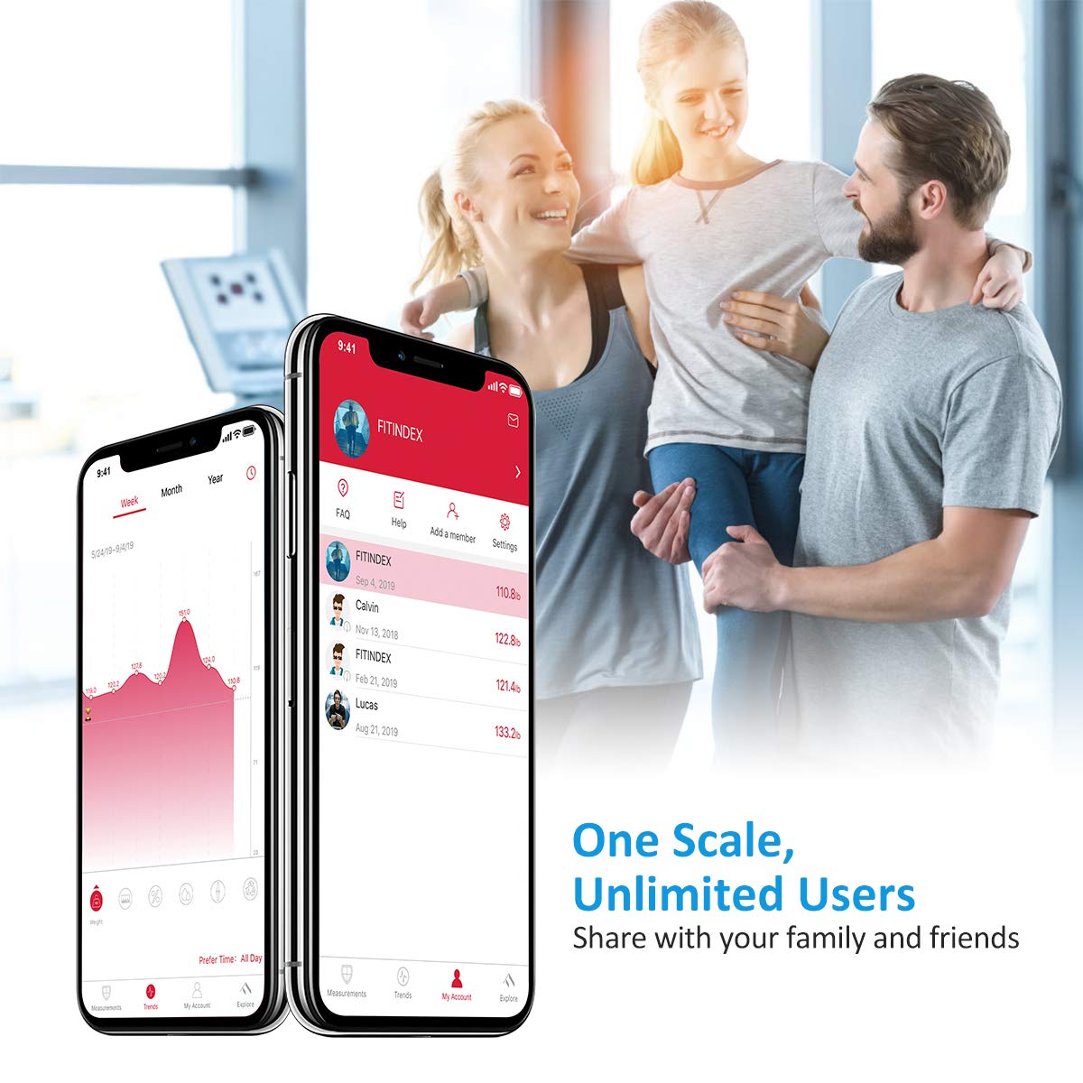 FITINDEX Scale with BMI, Body Fat, Muscle Mass, Smart Scale for Body Weight, Bluetooth, Digital, Sync with App, User Health Equipment
