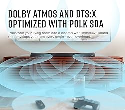 Polk MagniFi Max AX 5.1.2 Channel Sound Bar with