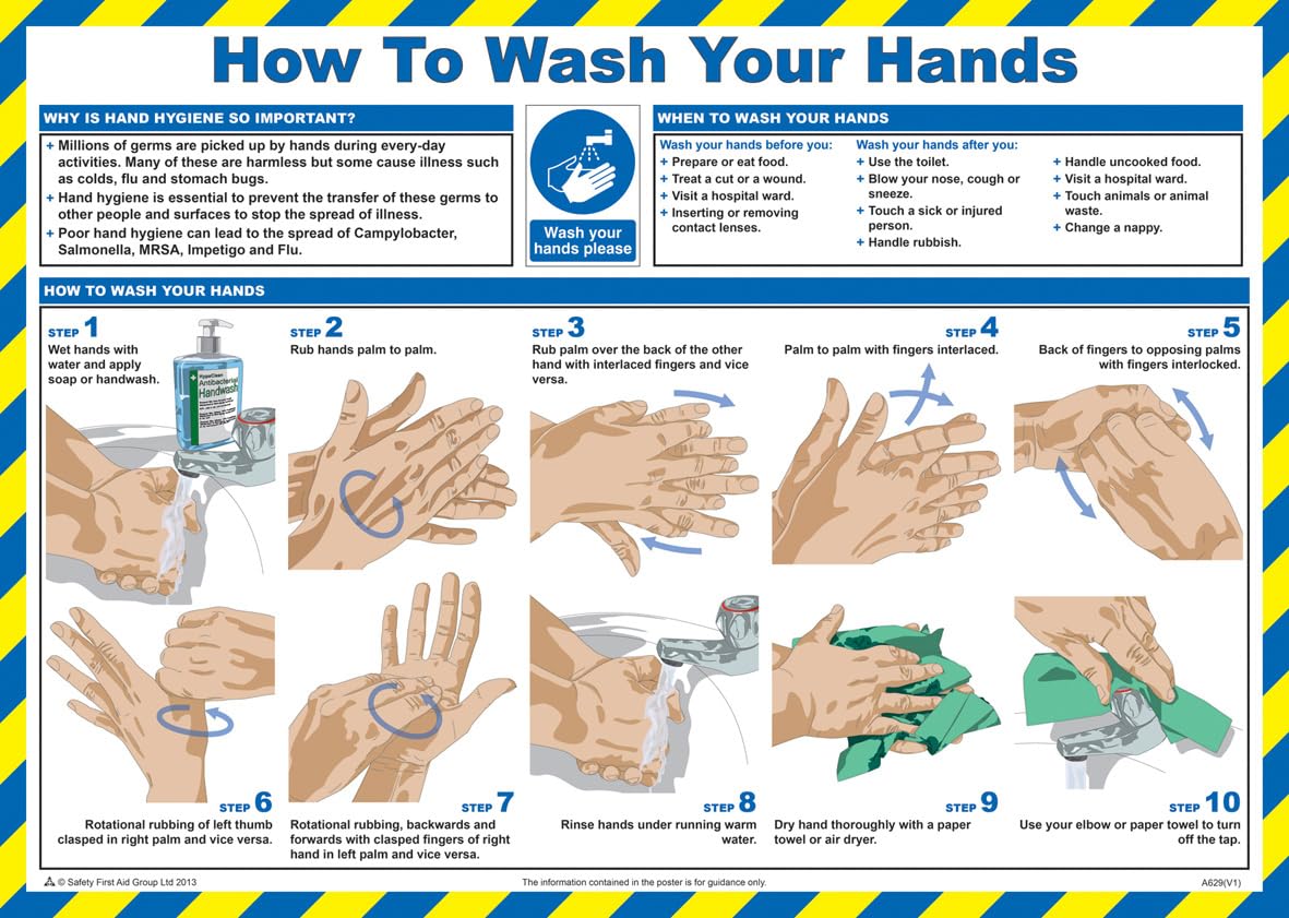Safety First Aid Group Laminated How to Wash Your Hands Poster A2