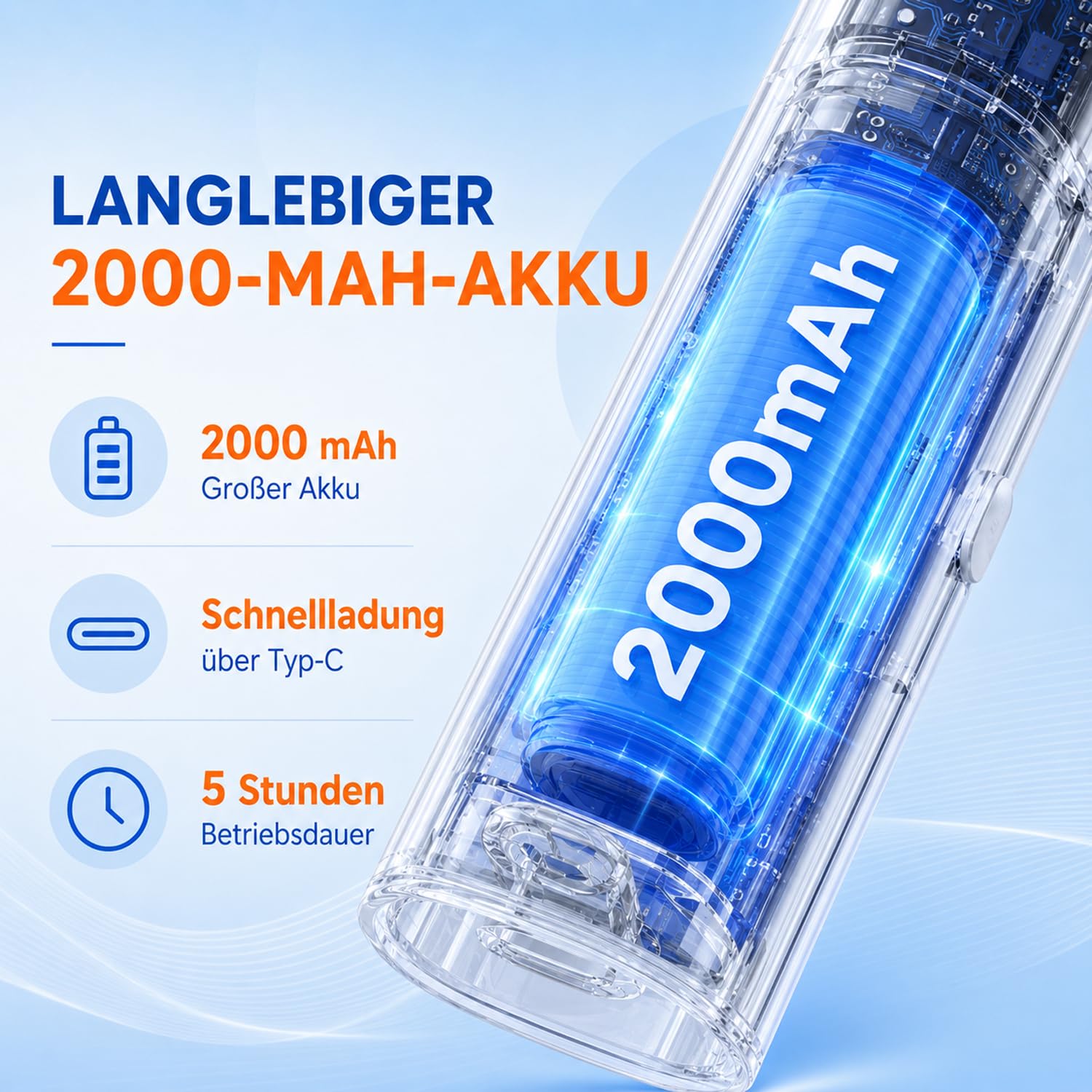 Elektrische Fliegenklatsche: 4800V Fliegenklatsche Elektrisch mit UV Lichtfalle, 2 in 1 USB mit 2000 mAh Akku Aufladbar Abnehmbar Elektro Mückenklatsche mit Ladestation, für Mücken-One 3