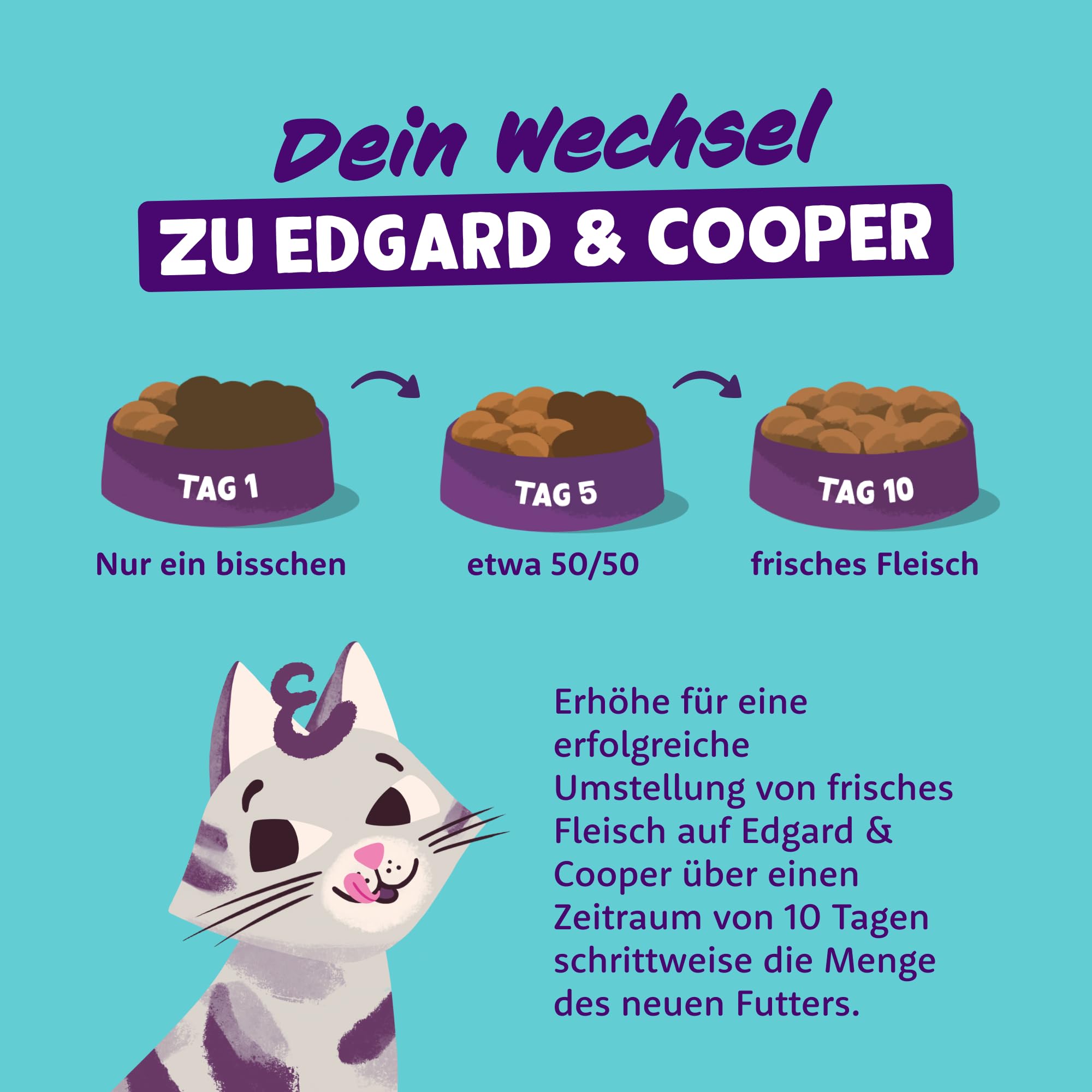 Edgard & Cooper Katzenfutter, Trockenfutter für Katzen, (Huhn, 2kg), Getreidefrei, voll von frischem Fleisch und natürlichen Zutaten, geeignet für sterilisierte und aktive Katzen 7