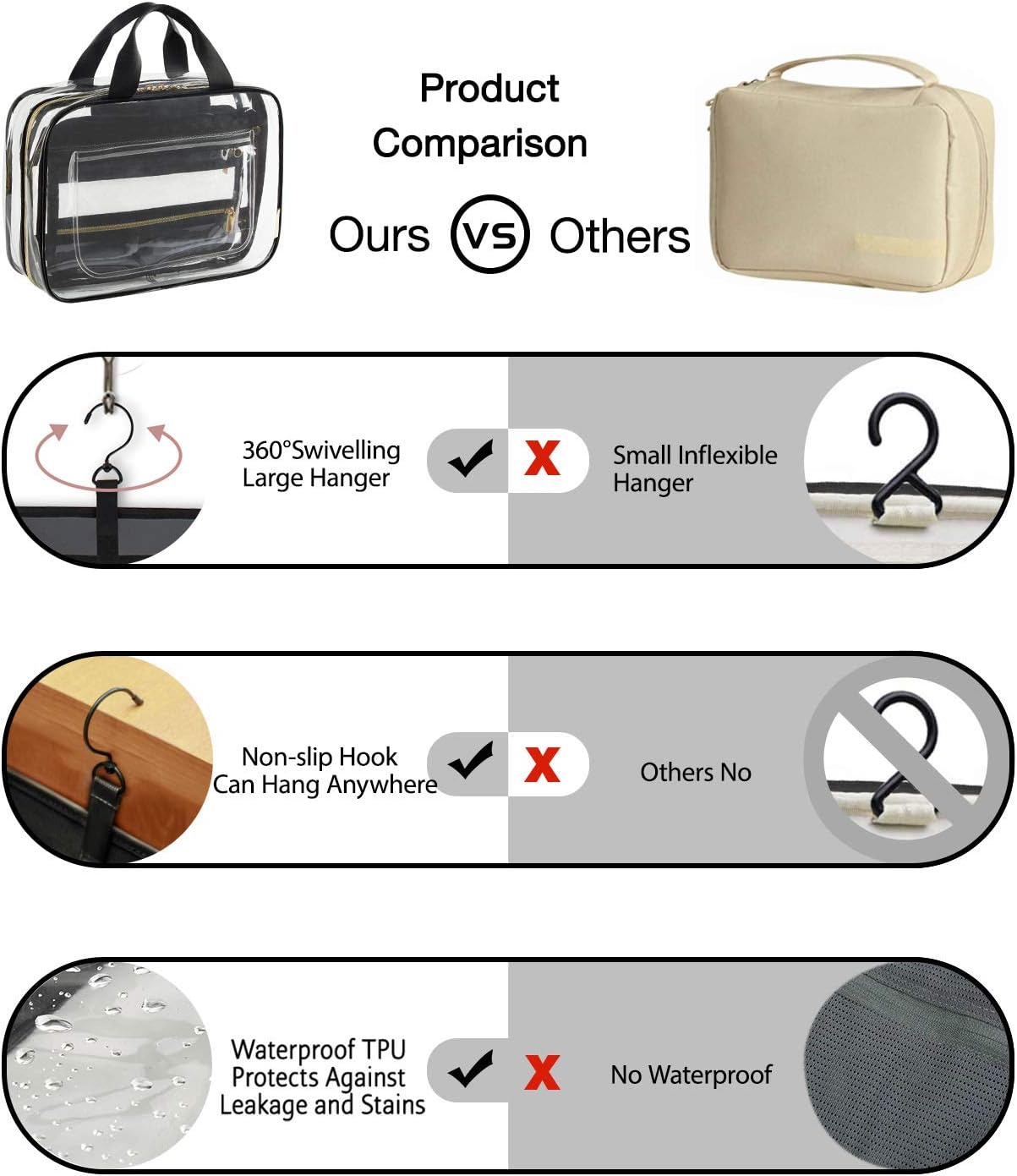 BAGSMART Toiletry Bag Travel Bag with Hanging Hook, Water-resistant Makeup Cosmetic Bag Travel Organizer for Accessories, Shampoo, Full Sized Container, Toiletries (Large-Transparent)