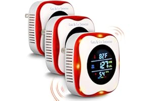 VZMCOV Combustible Gas & CO Detector 4-in-1 – Plug-in Natural/Propane Gas Leak Alarm with Temp & Humidity Sensor, Compact for Home, RV, Kitchen Safety