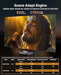 NexiGo Aurora Pro MKII, 4K Tri-Color Laser UST
