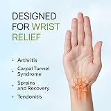 Zofore Sport Carpal Tunnel Wrist Support Brace with Metal Splint Stabilizer S/M view 3