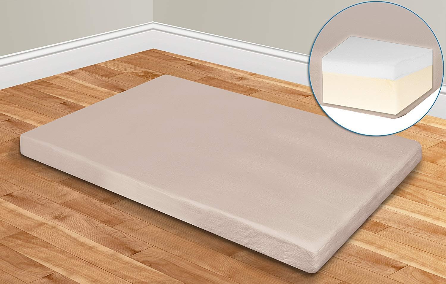 Best Dull Mattress Topper 5 Inches