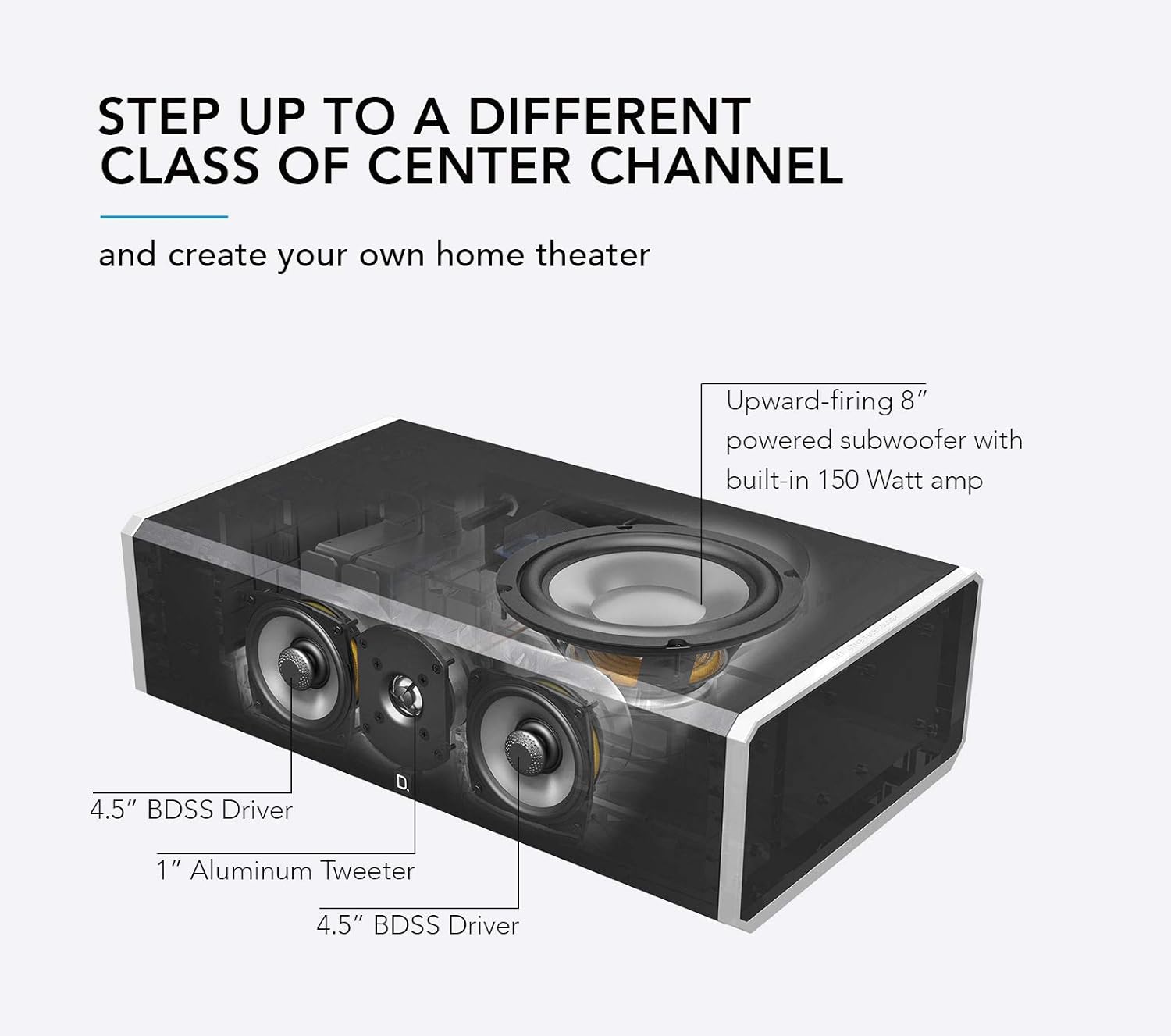 powered center channel