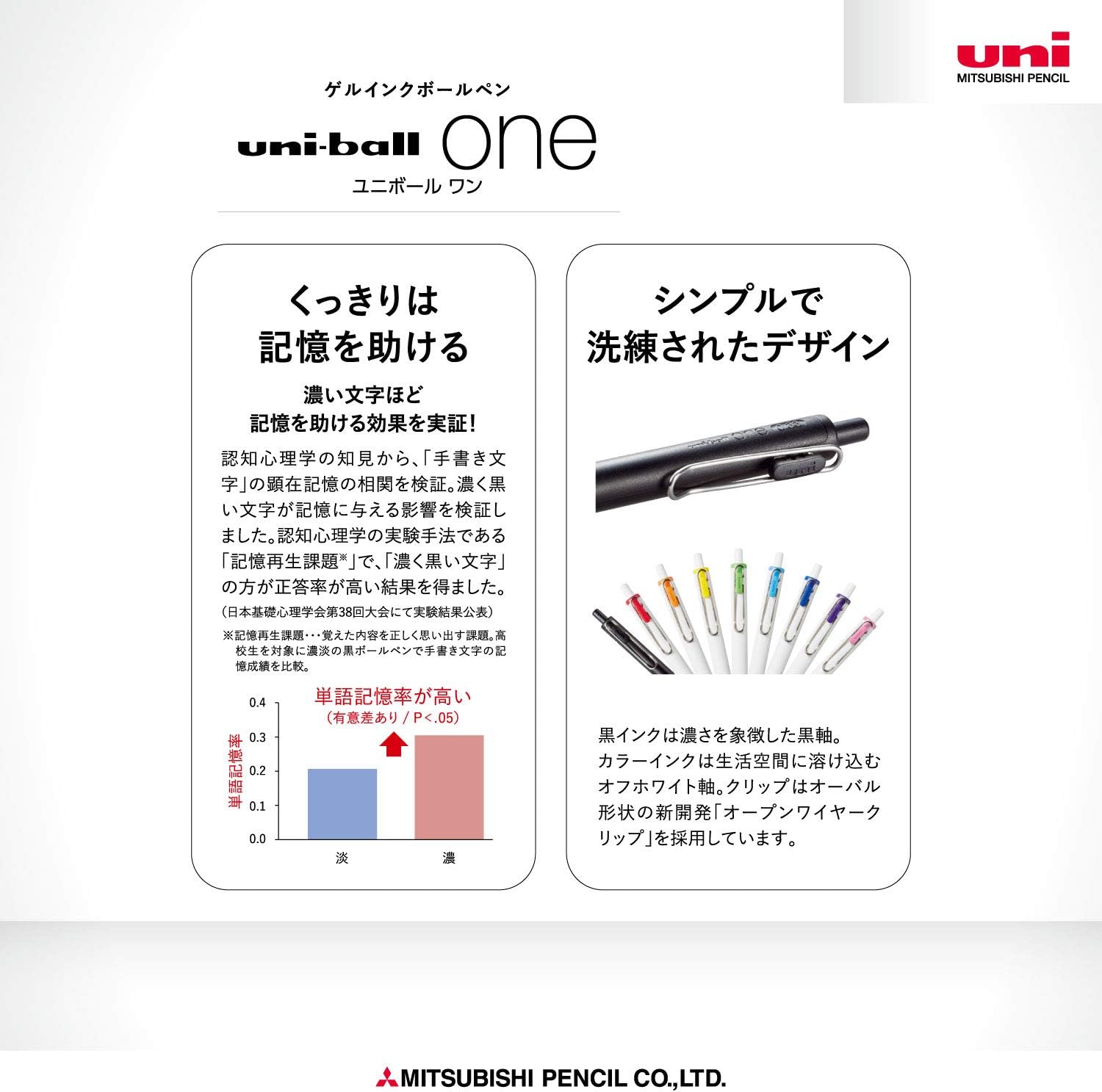 三菱鉛筆 ゲルボールペン ユニボールワン 0 38 8色セット Umns3c ジェルインクボールペン 文房具 オフィス用品 Amazon