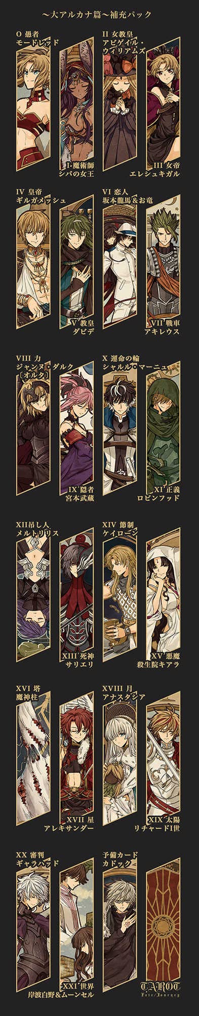 Fate/Journey FGO Doujin Tarot Card ~ Great Arcana Hen ~ Replenishment Pack