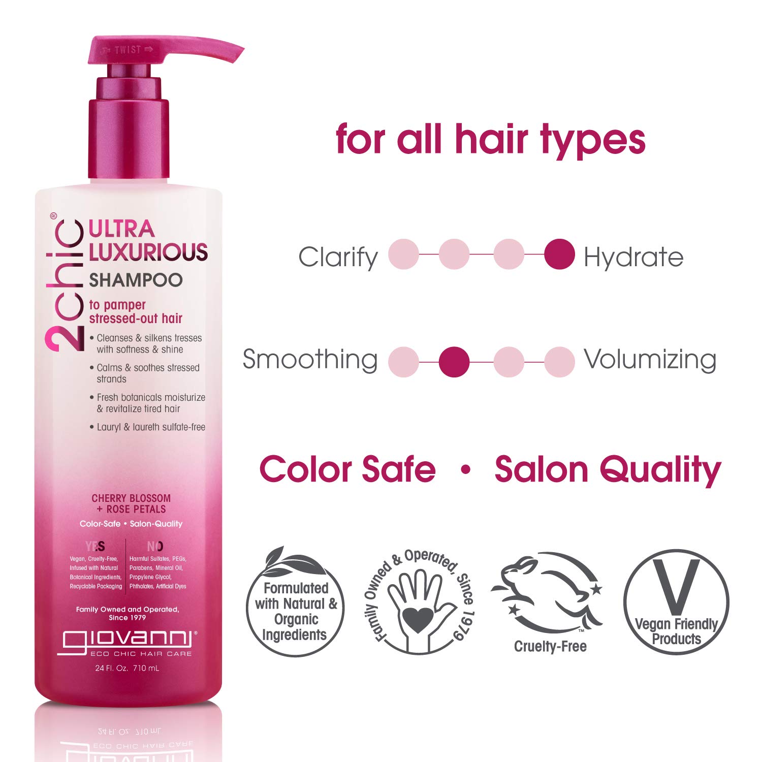 Giovanni 2Chic Ultra-Luxurious Shampoo - Hydrating Daily Formula with Cherry Blossom & Rose Petals 24 oz.
