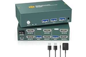 HDMI KVM Switch 2 Monitors 2 Computers 4K@60Hz with USB3.0, HDMI Dual Monitor KVM Switch, KVM Switches Wired Remote Share Key