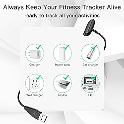 Mixblu Charger Cord Replacement for Fitbit Charge