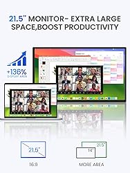 UPERFECT 21.5” 120HZ Portable Monitor w/Kickstand
