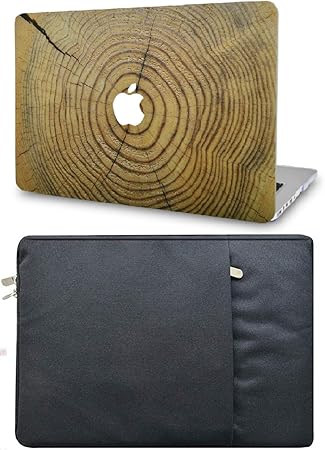 7-in-1 brain sharpness bundle for mac pro