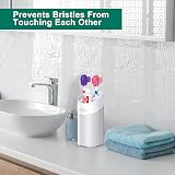 Mspan Electric Toothbrush Head Cover - Sonic Toothbrush Protector Pack view 5