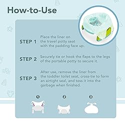 Kalencom Potette Plus Potty Seat Liners
