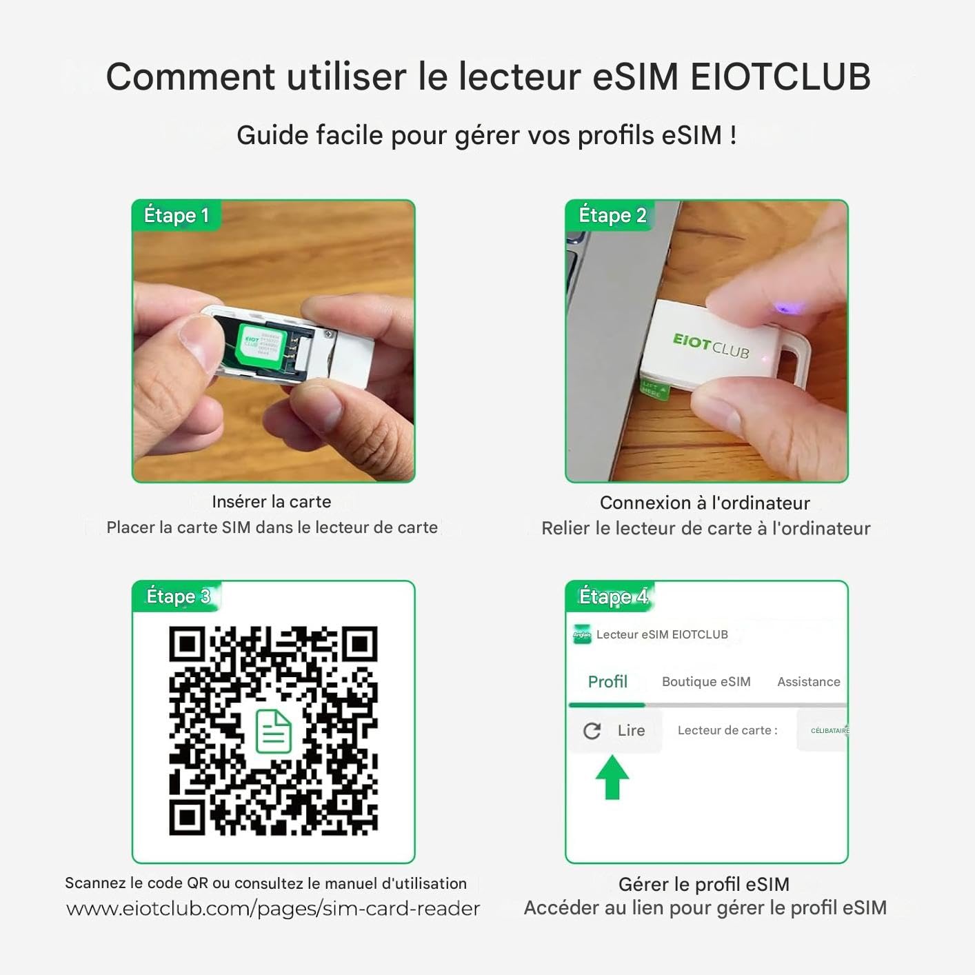 EIOTCLUB eSIM Card & Reader Bundle - Physical eSIM Card for Unlocked Android/iPhone/Router, Unlimited Downloads, Global Travel (USA/Europe/200+ Countries), Windows & macOS Support
