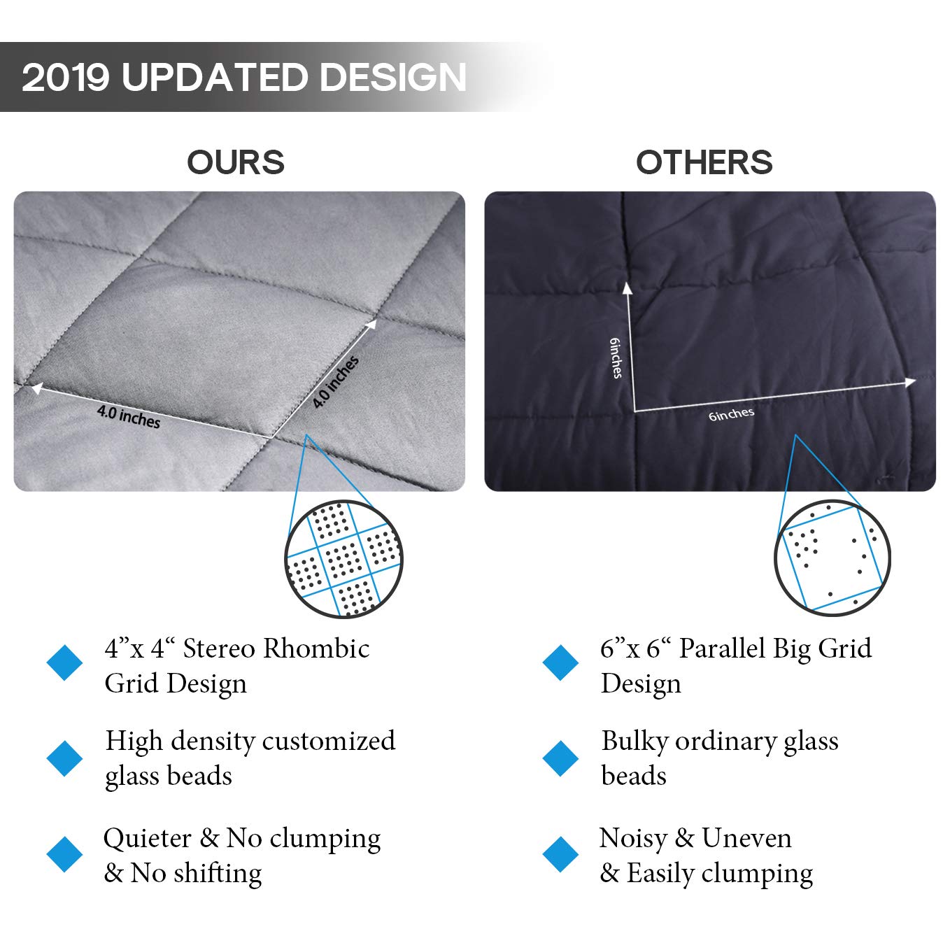 Warmhug Weighted Blanket 7 Lbs For Kids 40 X 60 Inches Heavy Blanket With 100 Cotton And Glass Beads Bedding Blankets Throws Olharcidadao Com Br