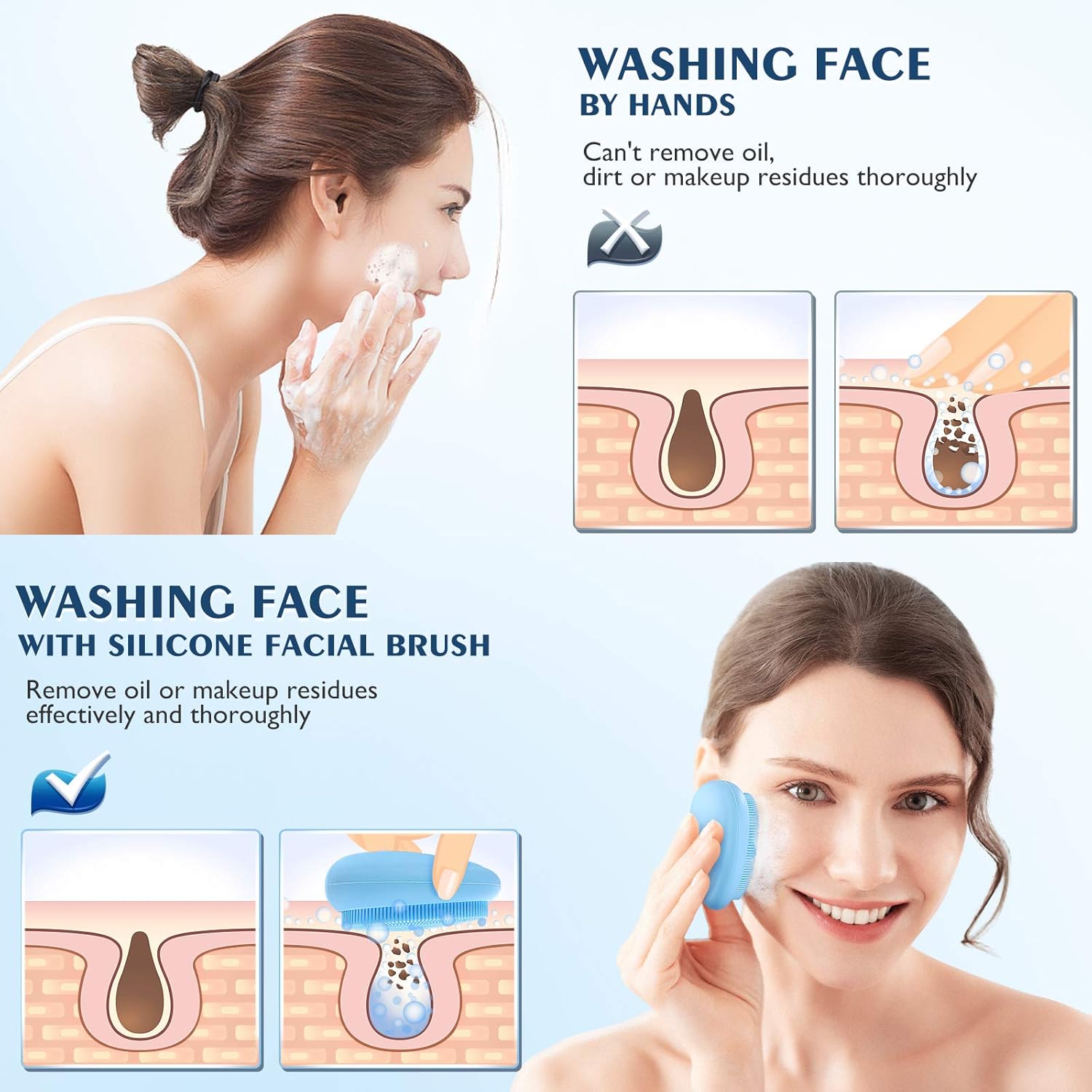 Silicone Face Scrubber, 2 Pack Soft Facial Scrubber for Exfoliator ETEREAUTY Manual Facial Cleansing Brush Non-slip Pad with Travel Portable Box for Blackhead Removing Exfoliating Massage Pore: Beauty