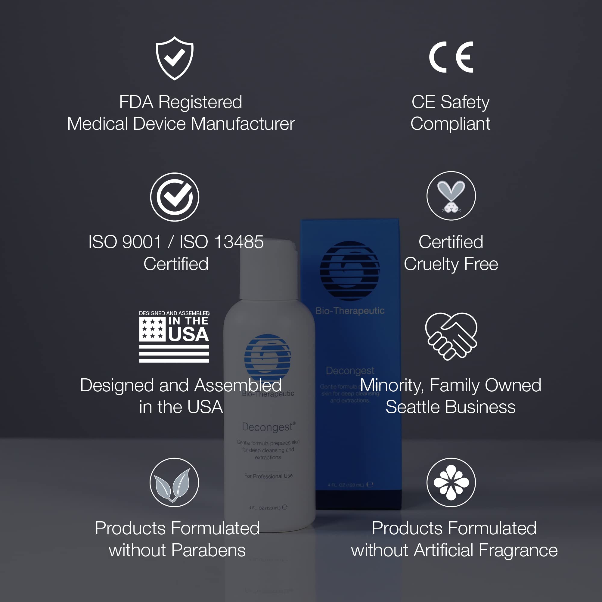 Bio-Therapeutic Decongest - Gentle Formula prepares Skin for deep Cleansing and extractions.