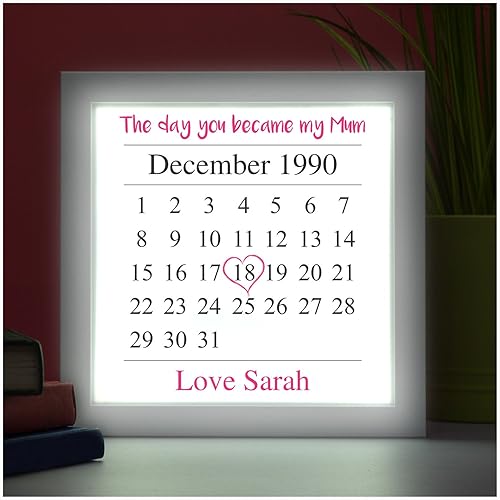 nan gifts mothers day