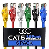 CAT 6 Ethernet Cable (1.5 Feet) LAN, UTP