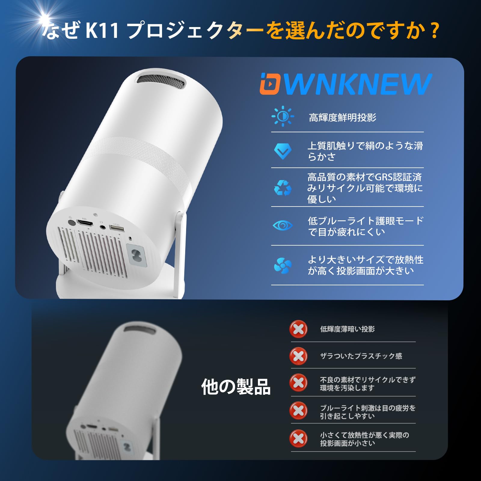 Projector, 13,000 Lm, Ceiling Projection, 1080P, WIFI6, Automatic Keystone Correction, 4K Compatible, Bluetooth 5.3, Small, Home Projector, Built-in Stand, Built-in HiFi Speaker, Short Range