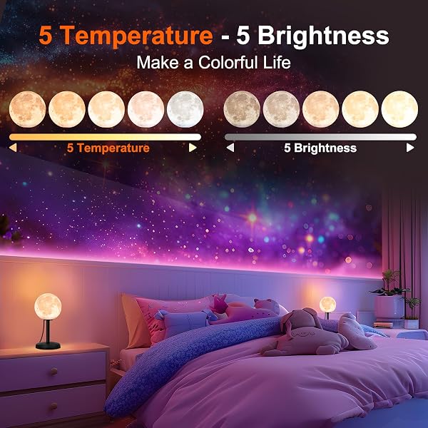 JIMIMORO MOON LAMP LED NIGHT LIGHT – DIMMABLE BEDSIDE LAMPS SMALL MODERN BEDROOM LAMP LED DESK LIGHT WITH 25 LIGHTING MODES 3D PRINTED REALISTIC MOON SURFACE – PERFECT FOR GIRLS BOYS KIDS BIRTHDAY