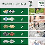 Bosch UniversalImpact 18V-60 Cordless Combi Drill 2 Batteries Case view 3