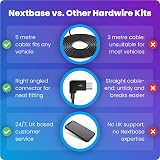 Nextbase Series 2 Hardwire Kit 122 222 322GW 422GW 522GW 622GW 5m USB view 2