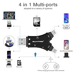 SD Card Reader for