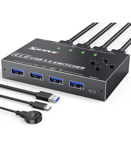 Amazon.com: PiKVM V4 Mini IP KVM : Electronics